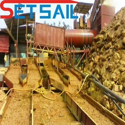 Gold Mining Equipment with 8-15 Meter Head and 0.07m3 Bucket Capacity