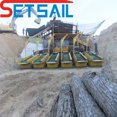 Made Land Mining Machinery with Jigging Bucket Capacity 0.07m3 Multi Color